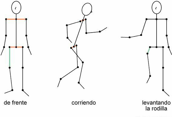 آموزش نقاشی سیاه قلم